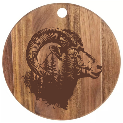 Ram Head Design